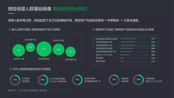 2019母婴行业洞察及微信广告产品解决方案